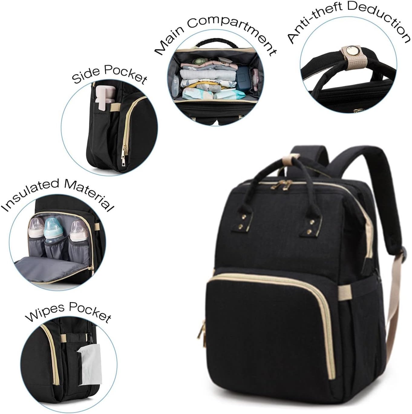 3-in-1 Diaper Bag Backpack Multi-Functional Mummy Bag with Insulated Pocket & Changing Station