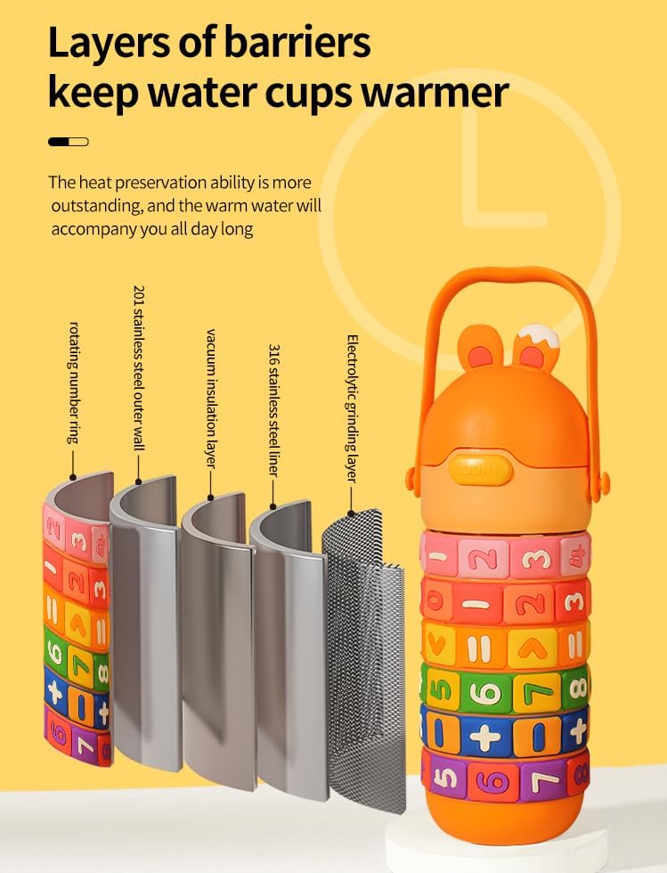BPA-Free Stainless Steel Kids Water Bottle 430ml Insulated, Leak-Proof Flask for Hot & Cold Drinks