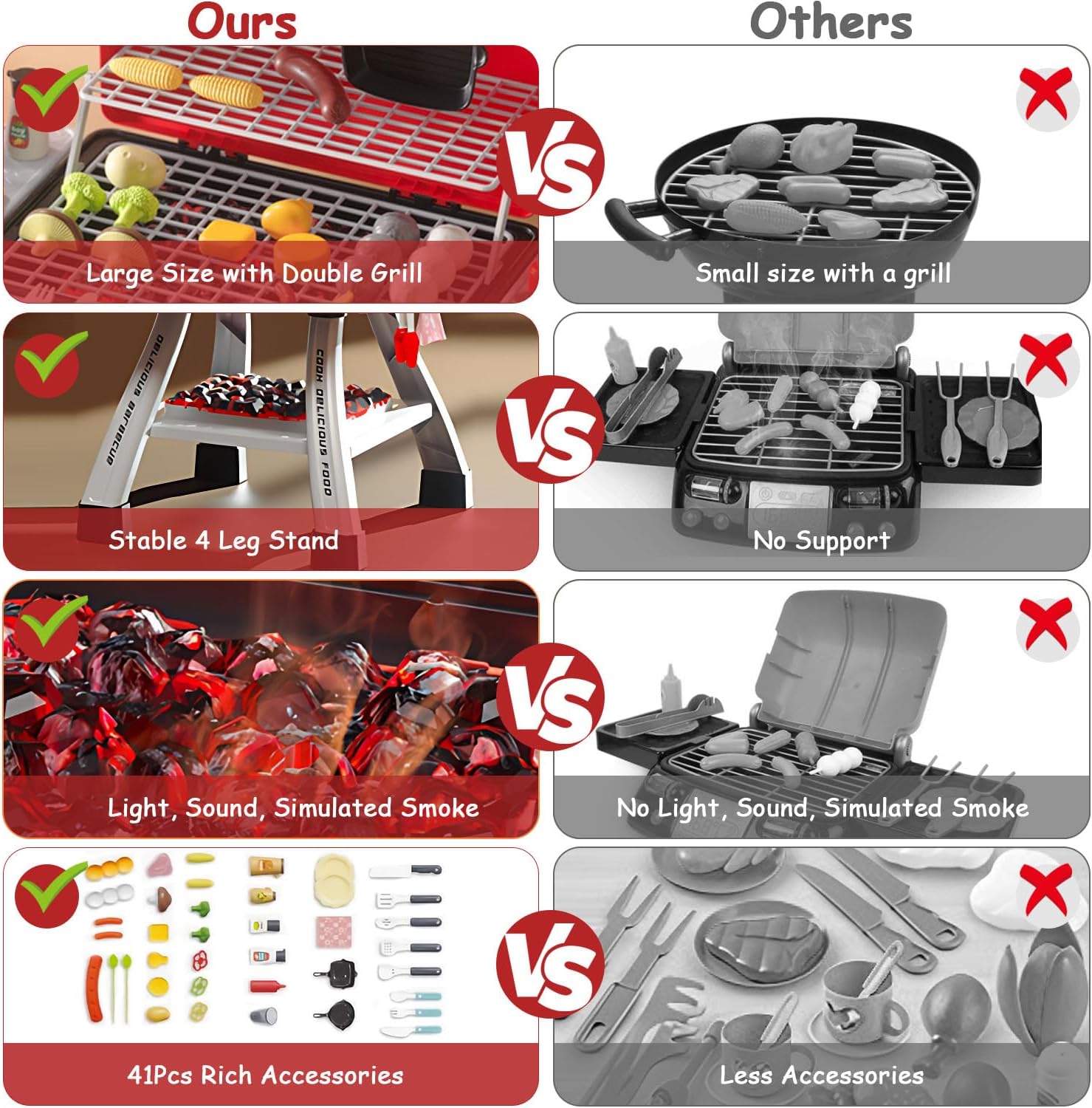 Kids Playset 41Pcs BBQ Toy with Smoke, Sound & Light for Pretend Play